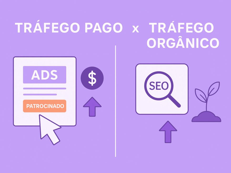 Tráfego Pago x Tráfego Orgânico Qual a Melhor Estratégia para Crescer no Digital